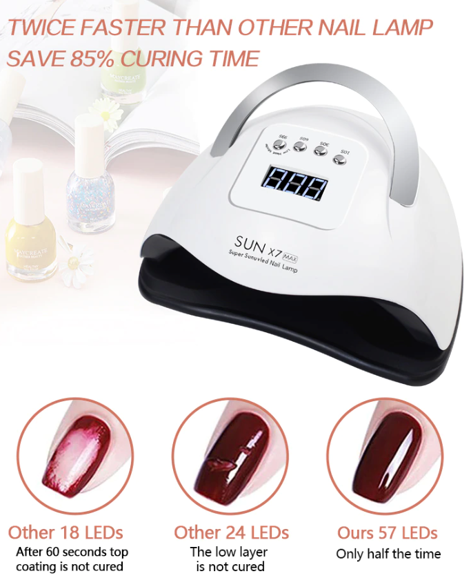 Nail Dryer LED Lamp UV Light 220W